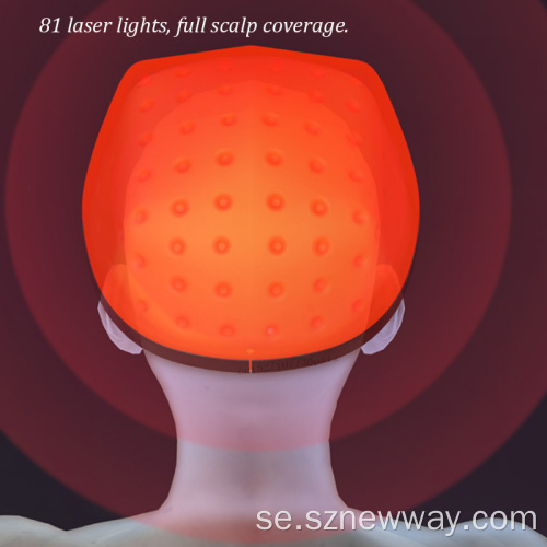 Xiaomi Cosbeauty Electric Laser Generator Hat